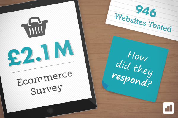 £2.1m Ecommerce Survey - 946 Websites Tested - How did they respond?